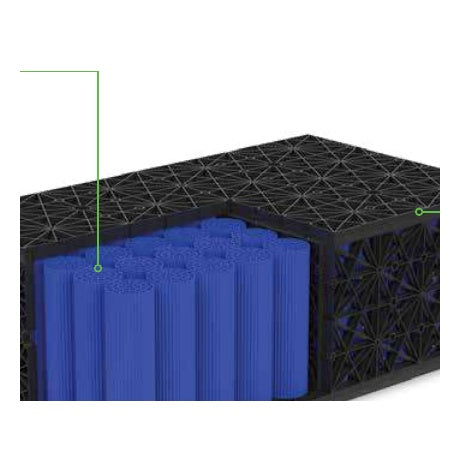 Aquascape FilterBlox Module, item 56016
